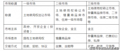 华发姑苏院子(售楼处)首页网坐售楼核心华发姑苏