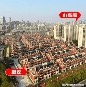 古北99古北99-欢送您-首页网坐-楼盘详情价钱户型